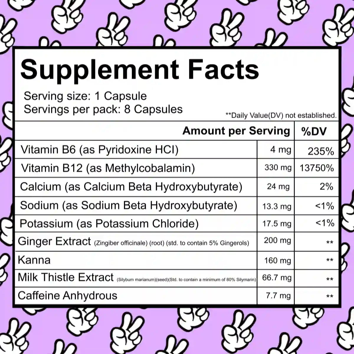 HVPPY™ Pills